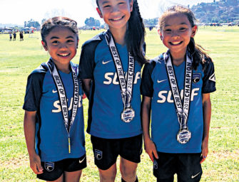 Keiki Athletes