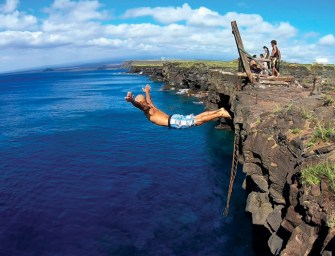 All about Hawai‘i